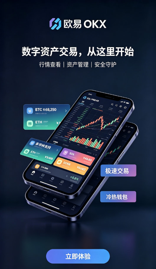 欧交易所app官方网站入口交易安全机制配图